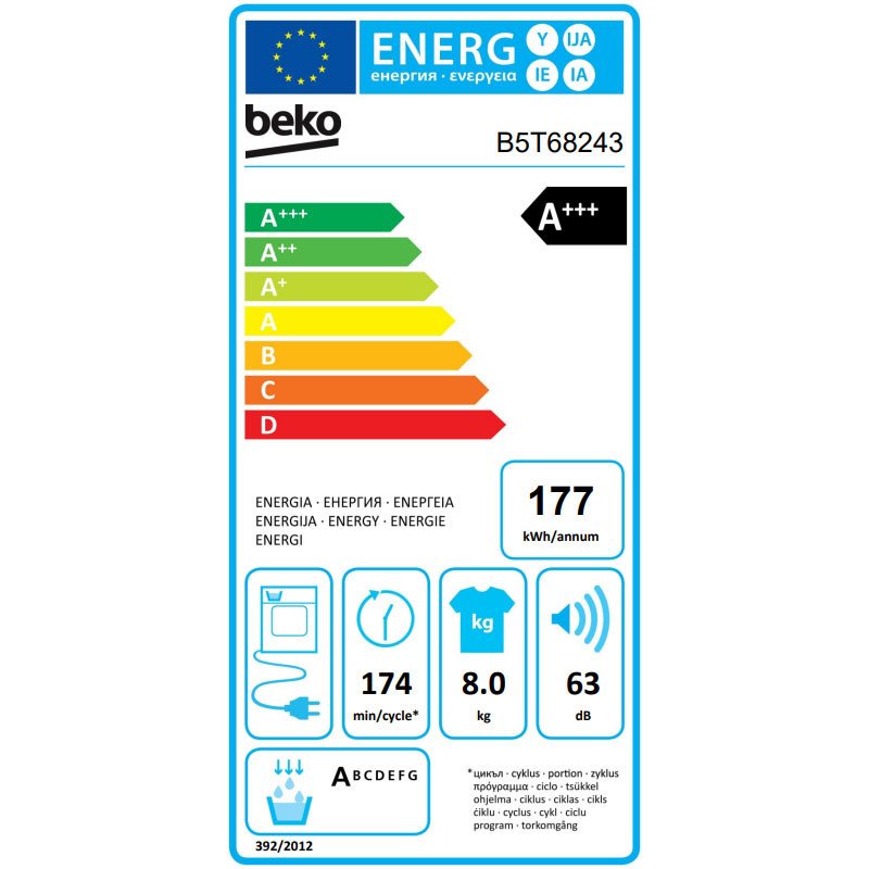 Beko mašina za sušenje veša B5T 68243