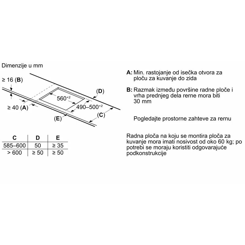 Bosch ugradna plo?a PIX61RHC1E 