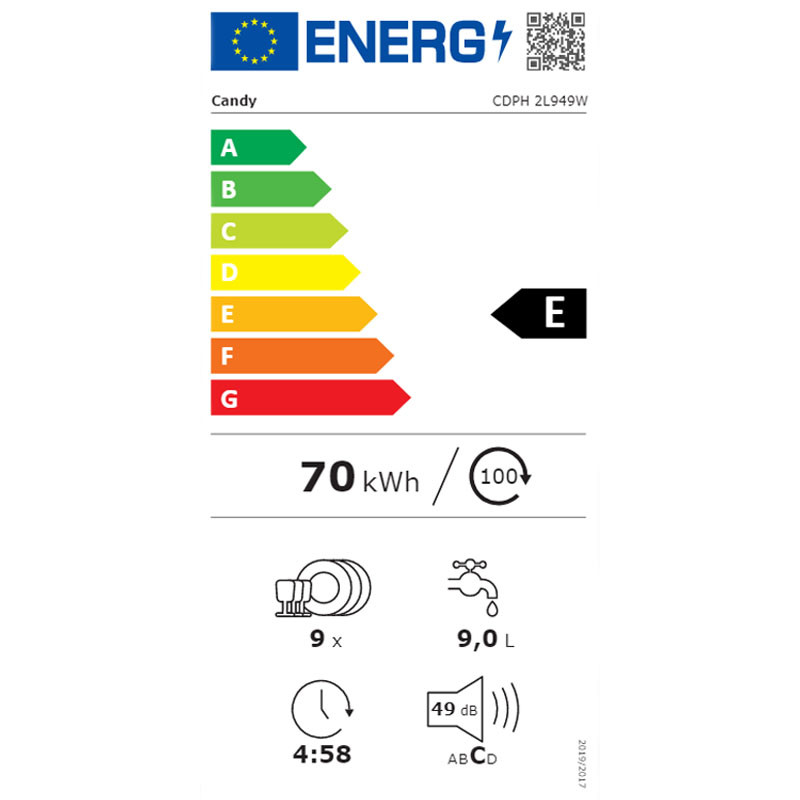 Candy mašina za pranje sudova CDPH 2L949W 