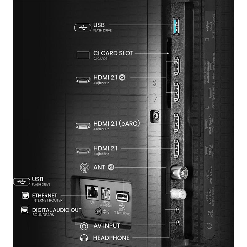 Hisense ULED Mini LED Smart televizor 75U7Q PRO 