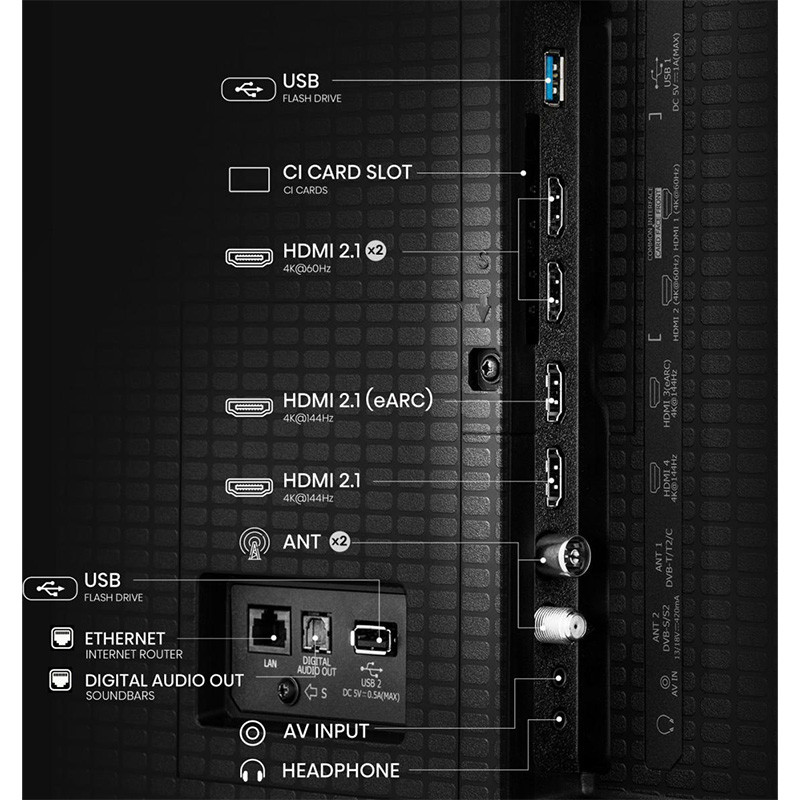 Hisense ULED televizorT 85U7Q Smart