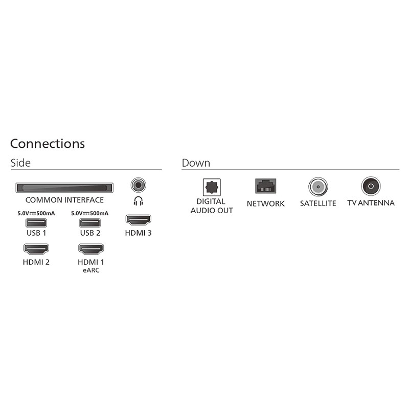 Philips LED televizor 43PUS7000/12 Smart