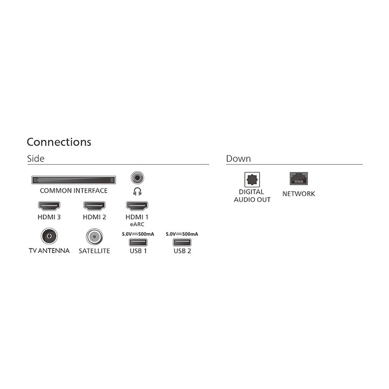 Philips LED televizor 75PUS7000/12 Smart
