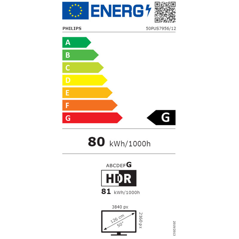 Philips televizor LED 50PUS7956 Ambilight