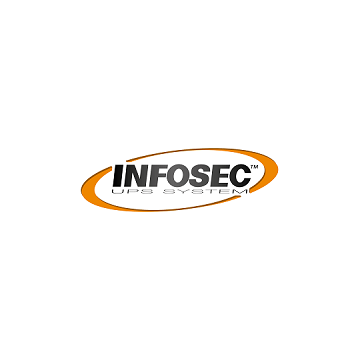INFOSEC COMMUNICATION X4 2000 RM Plus + rails